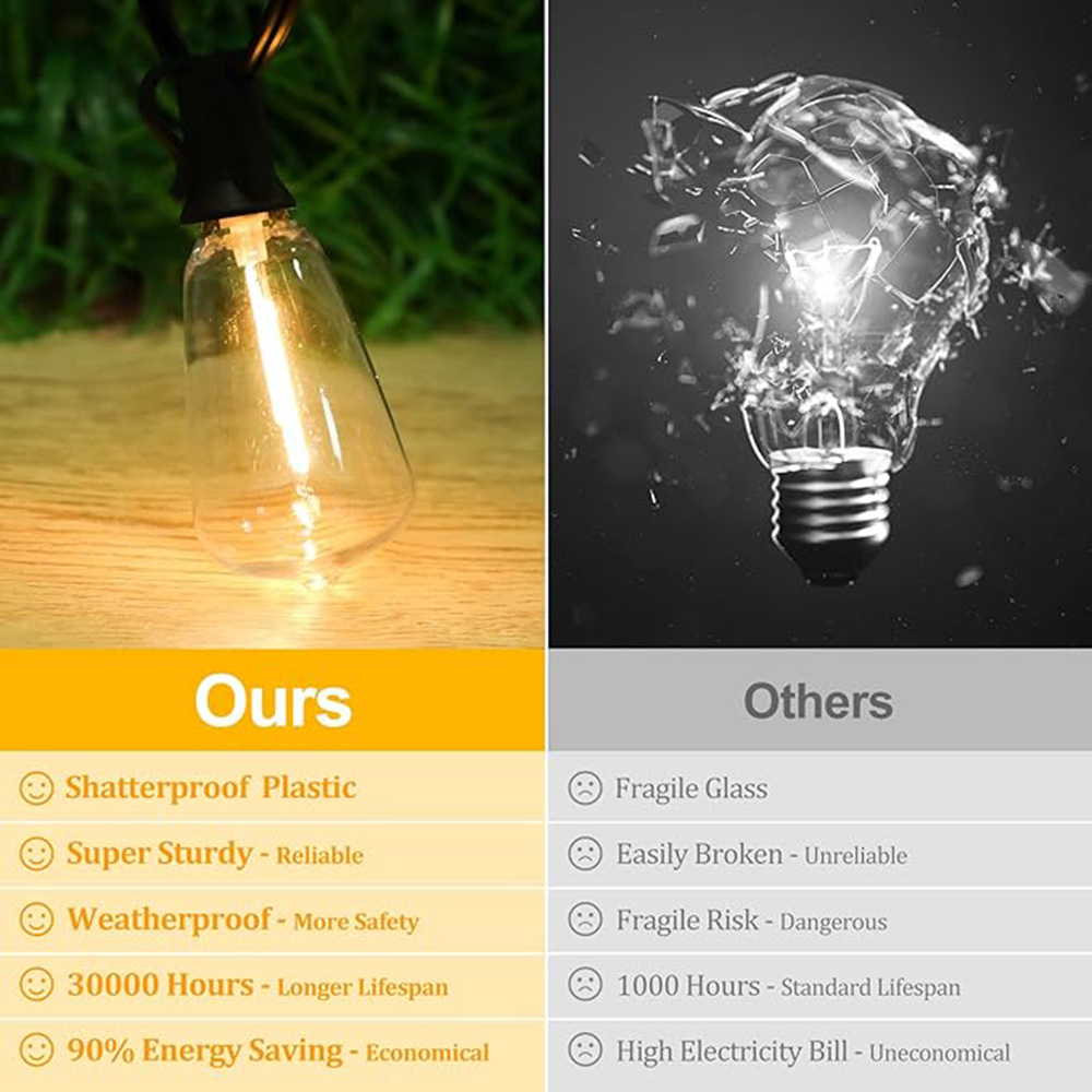 ST38 Festoon 220V LED Globe St - Led Fairy String Lights reseña y precio