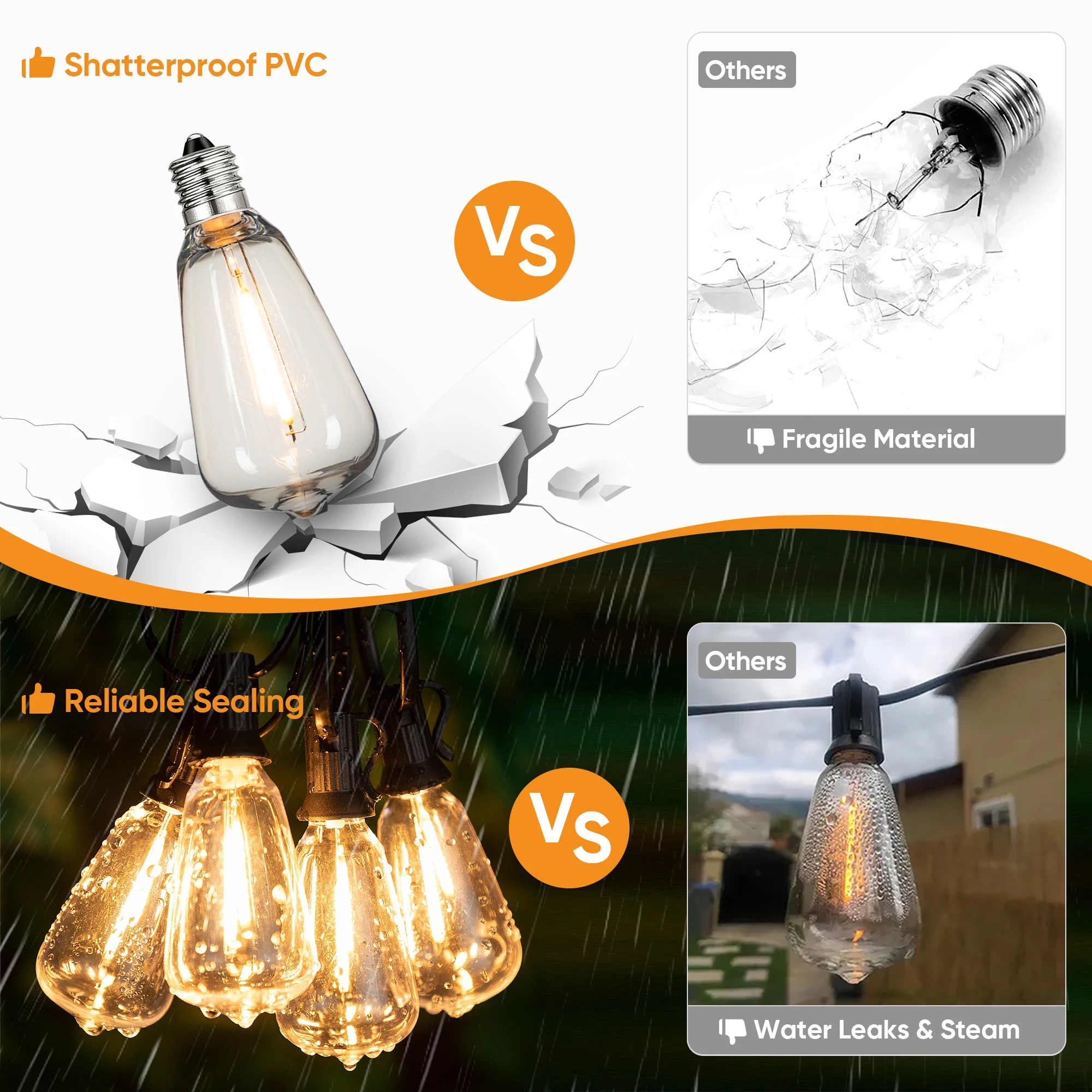 ST38 String Lights Outdoor Gar - Led Fairy String Lights reseña y precio