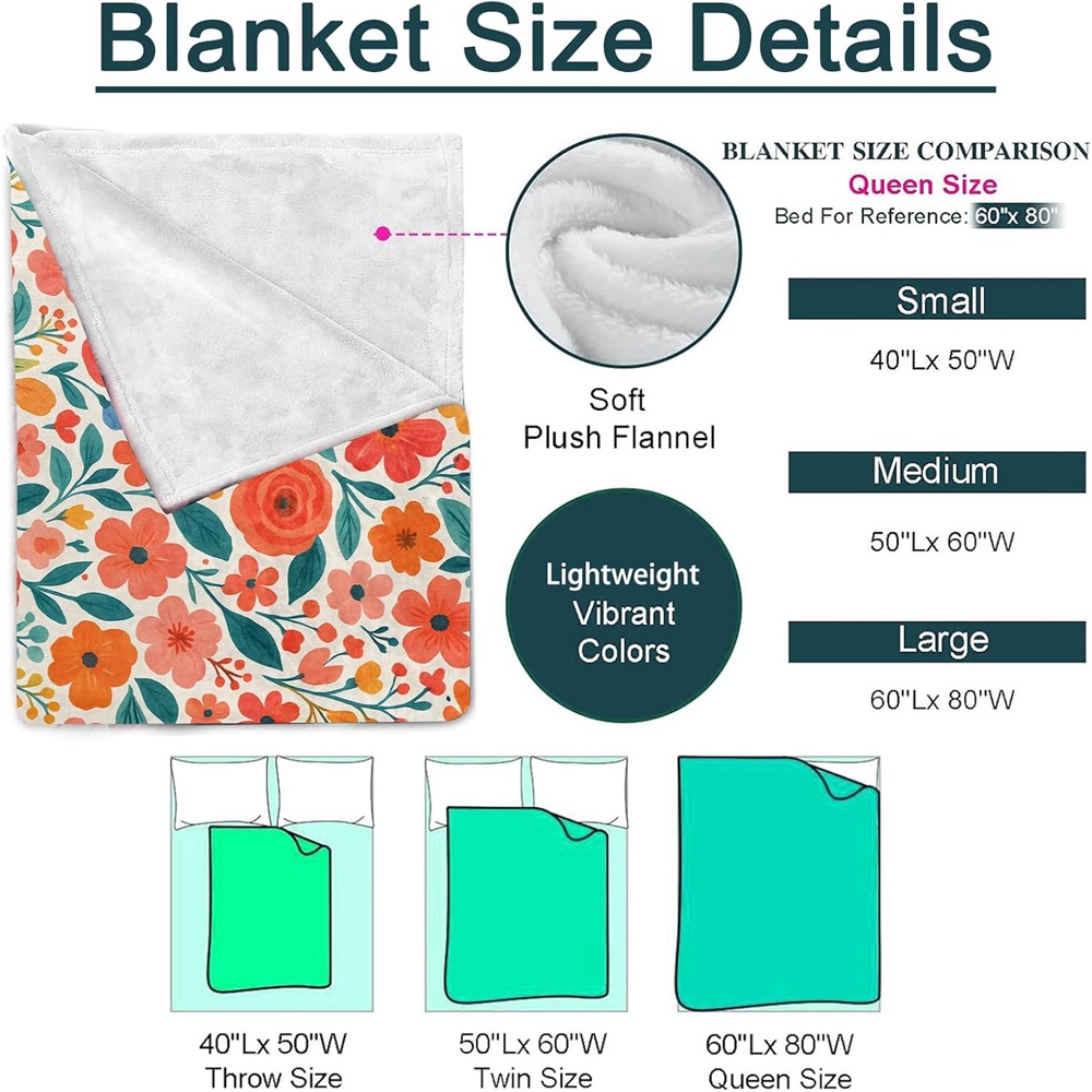 Frosty The Swoleman Funny Ugly - Christmas Throw Blanket reseña y precio